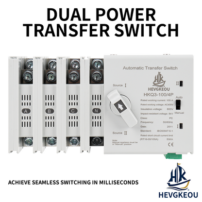 4P 100A Automatic Transfer Switch (ATS) | 400VAC Dual Power Changeover | Auto/Manual Operation for Uninterrupted Power | CE Certified