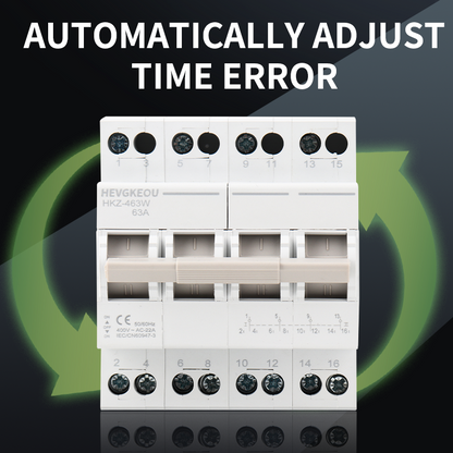 Manual Transfer Switch (MTS) 4P 63A | DIN Rail Modular Isolator | Dual Power Changeover & Main Disconnect Switch for Household & Commercial Use