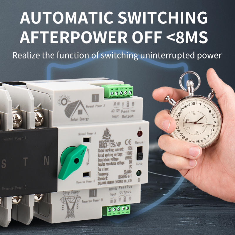 110V 4P Solar ATS | Automatic Transfer Switch for PV Systems | 125A Dual Power Changeover for Inverter/Grid/Generator