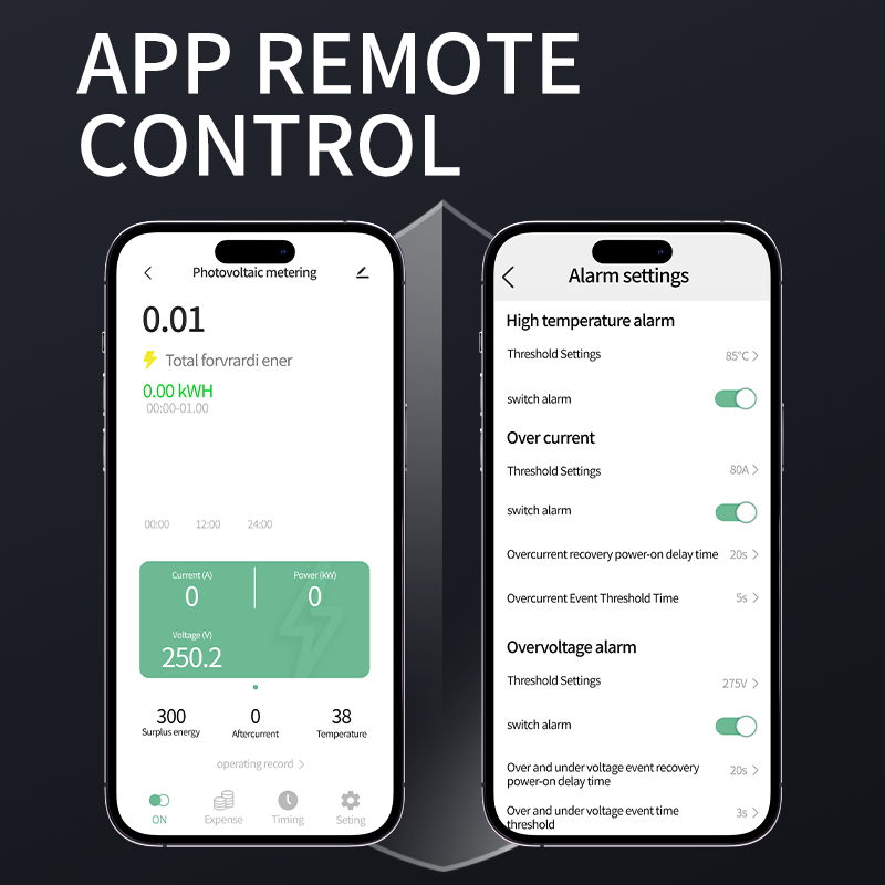 Smart 3-Phase Power Manager: Tuya WiFi kWh Meter with Leakage Protection, OVP/UVP Relay & Bi-Directional Monitoring | 4-in-1 Energy Management System for Solar, Industry & Commercial Use