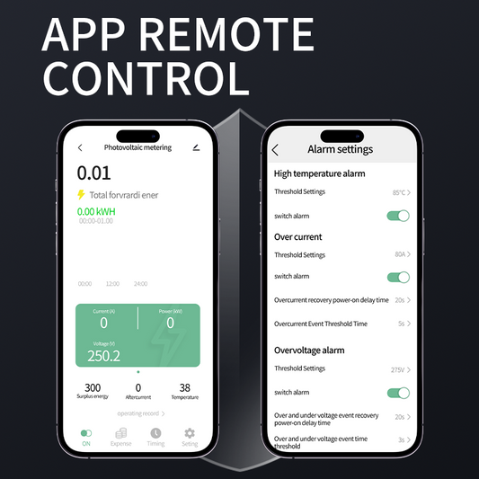 Smart 3-Phase Power Manager: Tuya WiFi kWh Meter with Leakage Protection, OVP/UVP Relay & Bi-Directional Monitoring | 4-in-1 Energy Management System for Solar, Industry & Commercial Use