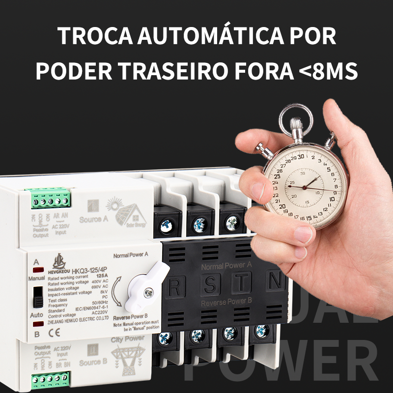 Solar ATS 125A 4P Automatic Transfer Switch | PV System & Inverter Dual Power Selector | 3-Phase DIN Rail Energy Changeover