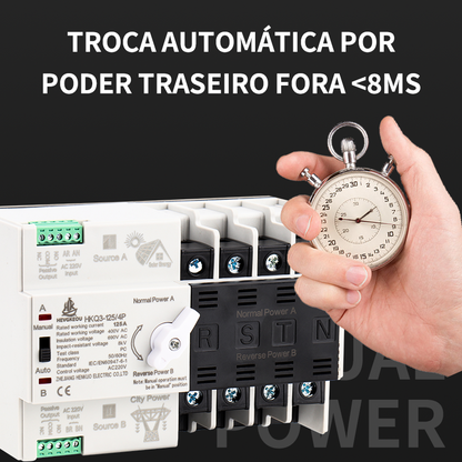 Solar ATS 125A 4P Automatic Transfer Switch | PV System & Inverter Dual Power Selector | 3-Phase DIN Rail Energy Changeover