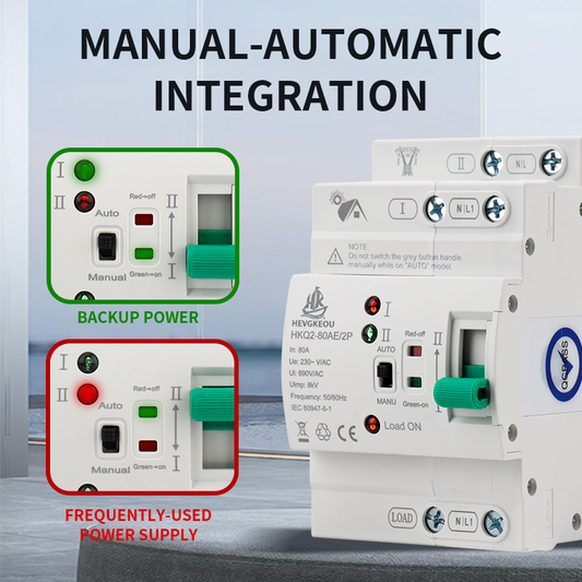 AE 2P 80A Smart ATS for Solar Inverter | PV System Automatic Transfer Switch | 2P Dual Power Selector with Intelligent Controller | DIN Rail Mount