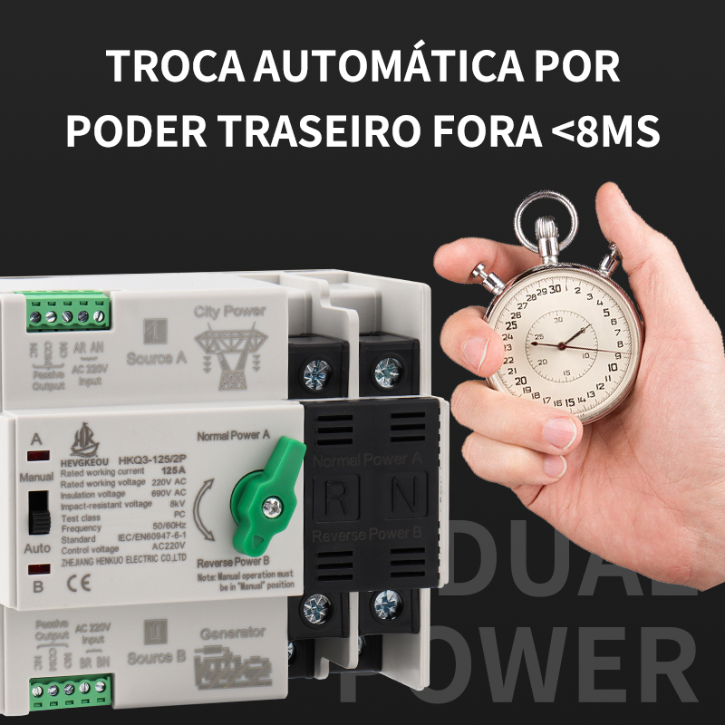 230V 125A 2P Automatic Transfer Switch (ATS) | DIN Rail | Backup Generator & Solar Transfer Switch