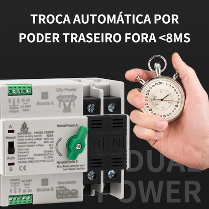 230V 125A 2P Automatic Transfer Switch (ATS) | DIN Rail | Backup Generator & Solar Transfer Switch