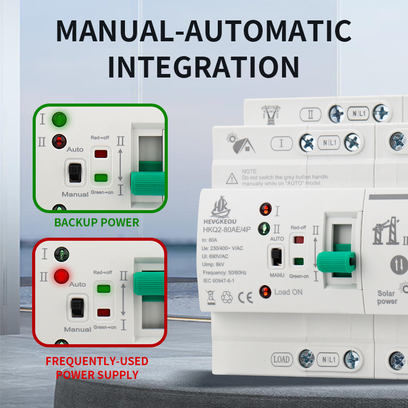 ATS 4P 80A Automatic Transfer Switch for PV/Solar & Mains | 400V Uninterrupted Power Selector | DIN Rail Three-Phase Changeover