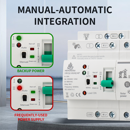 ATS 4P 80A Automatic Transfer Switch for PV/Solar & Mains | 400V Uninterrupted Power Selector | DIN Rail Three-Phase Changeover
