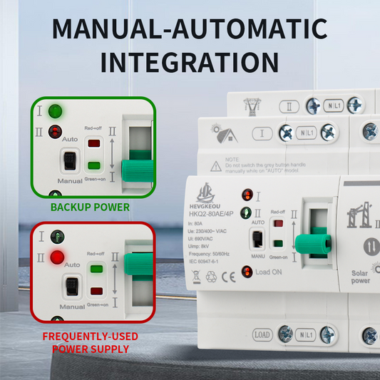 ATS 4P 80A Automatic Transfer Switch for PV/Solar & Mains | 400V Uninterrupted Power Selector | DIN Rail Three-Phase Changeover