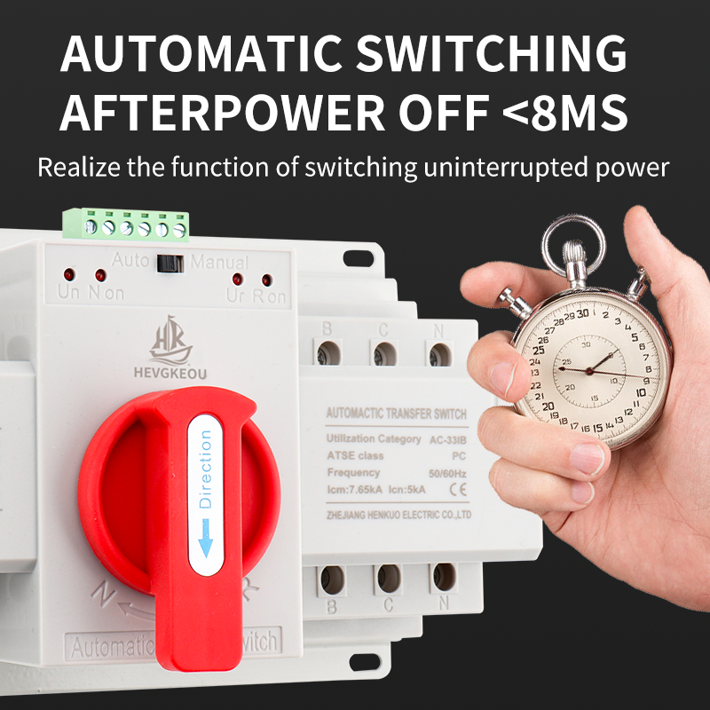 4P 63A/125A Automatic Transfer Switch (ATS) | 400V Dual Power Changeover | Manual/Auto for Industrial Generators | CE Certified