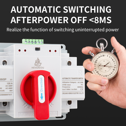 63A ATS with Built-in MCB | 2P Automatic Transfer Switch | 230V Dual Power Changeover with Circuit Breaker Protection