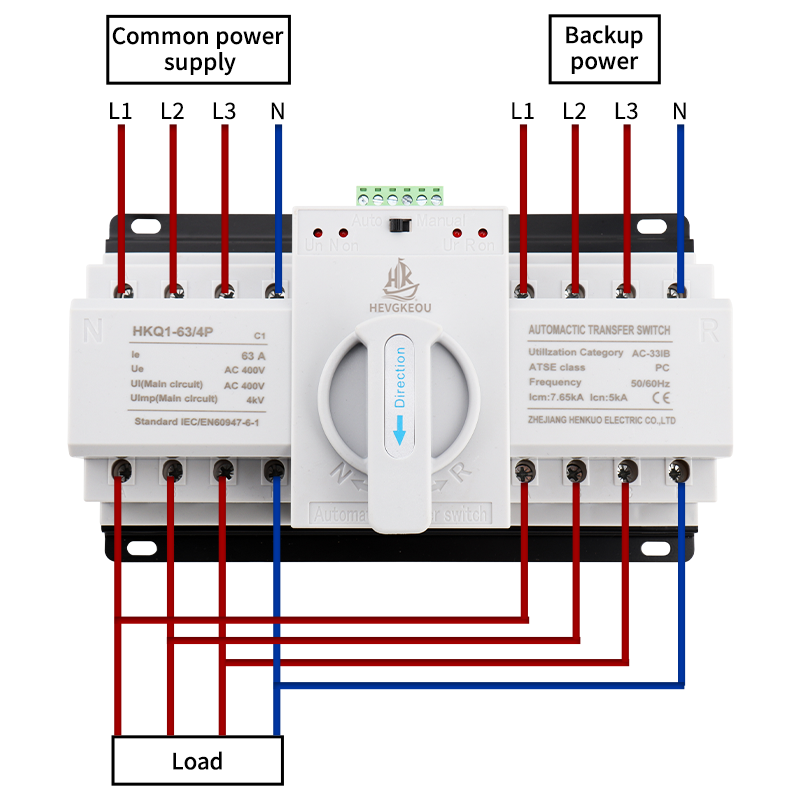 4P 63A/125A Automatic Transfer Switch (ATS) | 400V Dual Power Changeover | Manual/Auto for Industrial Generators | CE Certified