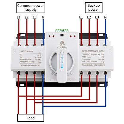 4P 63A/125A Automatic Transfer Switch (ATS) | 400V Dual Power Changeover | Manual/Auto for Industrial Generators | CE Certified