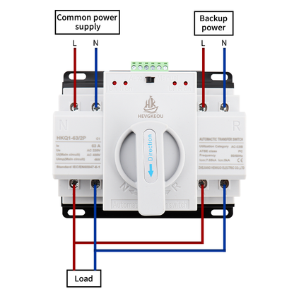 63A ATS with Built-in MCB | 2P Automatic Transfer Switch | 230V Dual Power Changeover with Circuit Breaker Protection