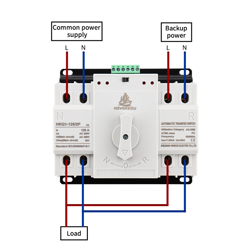 125A 220V Automatic Transfer Switch (ATS) | Universal Mains Power Changeover Switch | Safe Replacement Part for Wide Application – Generator, Solar, Grid