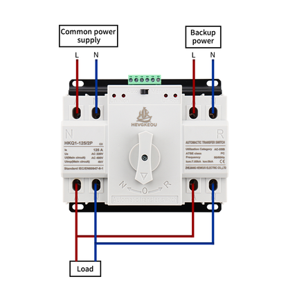 125A 220V Automatic Transfer Switch (ATS) | Universal Mains Power Changeover Switch | Safe Replacement Part for Wide Application – Generator, Solar, Grid