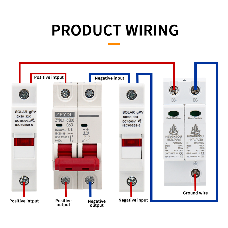 PV DC Surge Protective Device (SPD) Type 2 | 2-Pole Surge Arrester for Solar Inverters & Controllers | Lightning & Surge Protection for Photovoltaic Systems